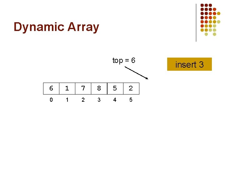 Dynamic Array top = 6 6 1 7 8 5 2 0 1 2