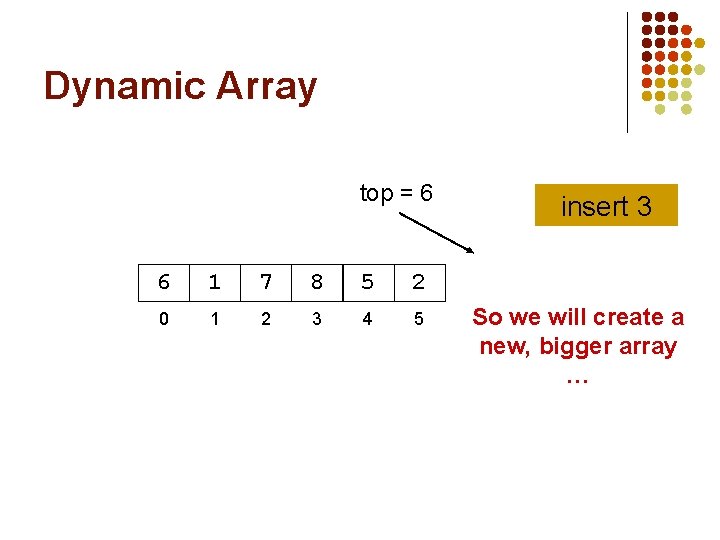 Dynamic Array top = 6 6 1 7 8 5 2 0 1 2