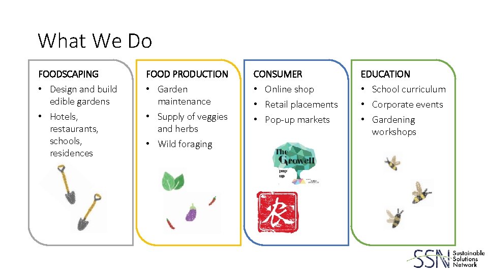What We Do FOODSCAPING FOOD PRODUCTION CONSUMER EDUCATION • Design and build edible gardens