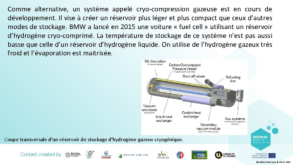 Comme alternative, un système appelé cryo-compression gazeuse est en cours de développement. Il vise