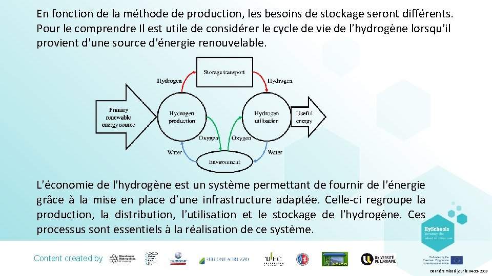 En fonction de la méthode de production, les besoins de stockage seront différents. Pour