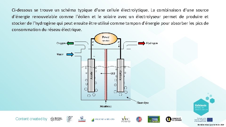 Ci-dessous se trouve un schéma typique d'une cellule électrolytique. La combinaison d’une source d’énergie