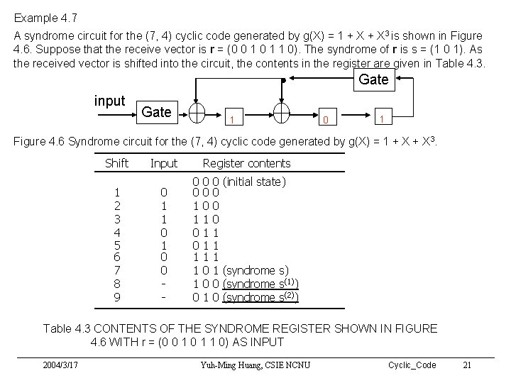 Example 4. 7 A syndrome circuit for the (7, 4) cyclic code generated by Example 4. 7 A syndrome circuit for the (7, 4) cyclic code generated by