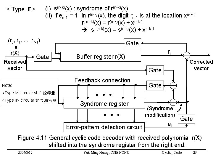 (i) s(n-k)(x) : syndrome of r(n-k)(x) (ii) If en-1 = 1 In r(n-k)(x), the