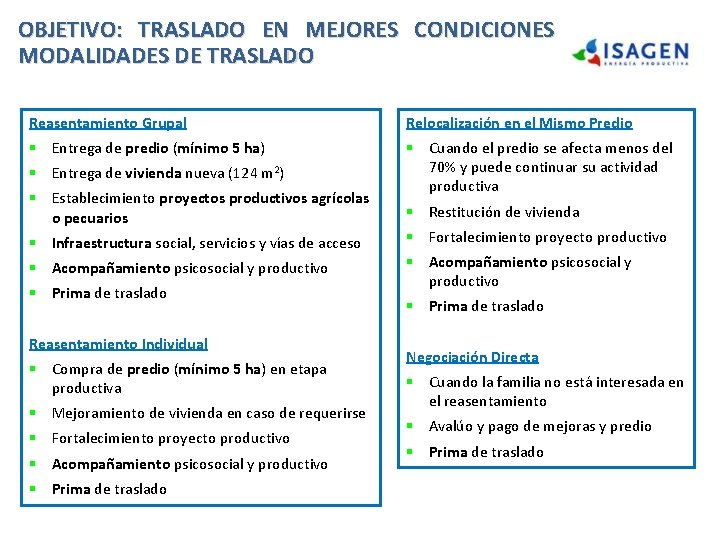 OBJETIVO: TRASLADO EN MEJORES CONDICIONES MODALIDADES DE TRASLADO Reasentamiento Grupal Relocalización en el Mismo OBJETIVO: TRASLADO EN MEJORES CONDICIONES MODALIDADES DE TRASLADO Reasentamiento Grupal Relocalización en el Mismo