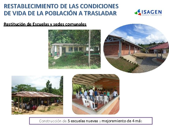 RESTABLECIMIENTO DE LAS CONDICIONES DE VIDA DE LA POBLACIÓN A TRASLADAR Restitución de Escuelas RESTABLECIMIENTO DE LAS CONDICIONES DE VIDA DE LA POBLACIÓN A TRASLADAR Restitución de Escuelas