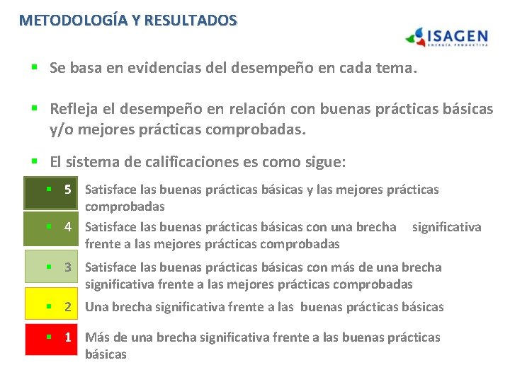 METODOLOGÍA Y RESULTADOS § Se basa en evidencias del desempeño en cada tema. § METODOLOGÍA Y RESULTADOS § Se basa en evidencias del desempeño en cada tema. §