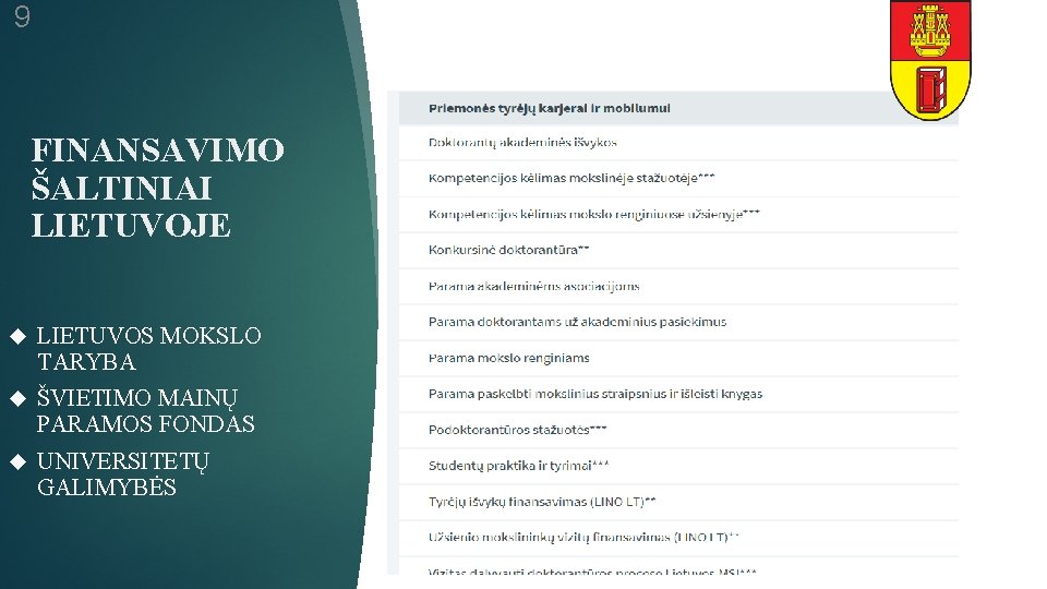 9 FINANSAVIMO ŠALTINIAI LIETUVOJE LIETUVOS MOKSLO TARYBA ŠVIETIMO MAINŲ PARAMOS FONDAS UNIVERSITETŲ GALIMYBĖS 