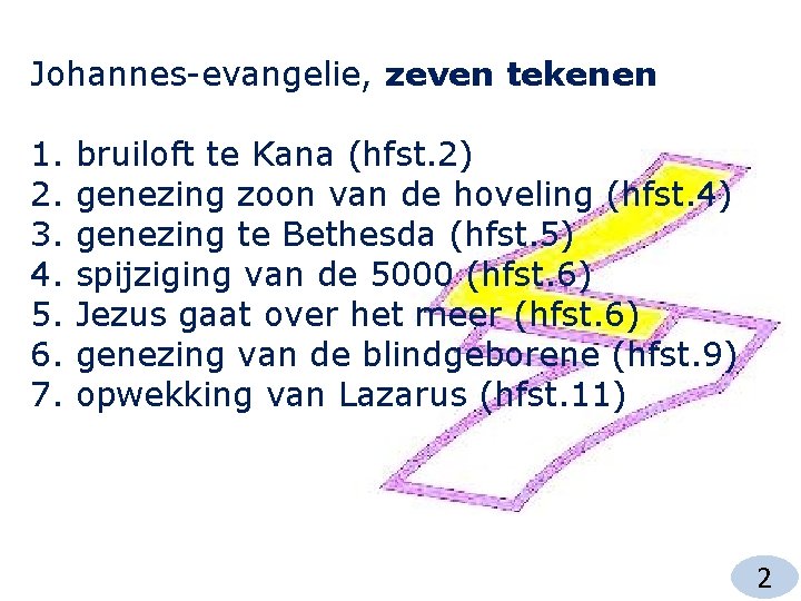 Johannes-evangelie, zeven tekenen 1. 2. 3. 4. 5. 6. 7. bruiloft te Kana (hfst.