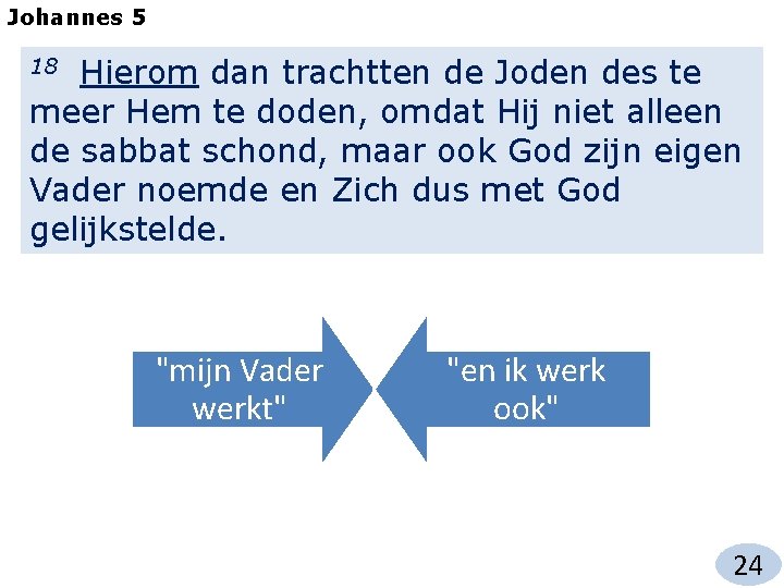 Johannes 5 Hierom dan trachtten de Joden des te meer Hem te doden, omdat