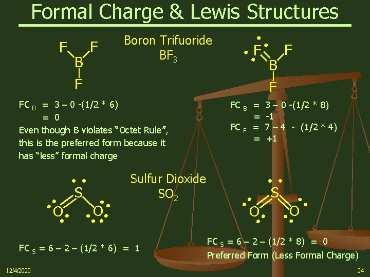Formal Charge & Lewis Structures F B B F F F O S Sulfur
