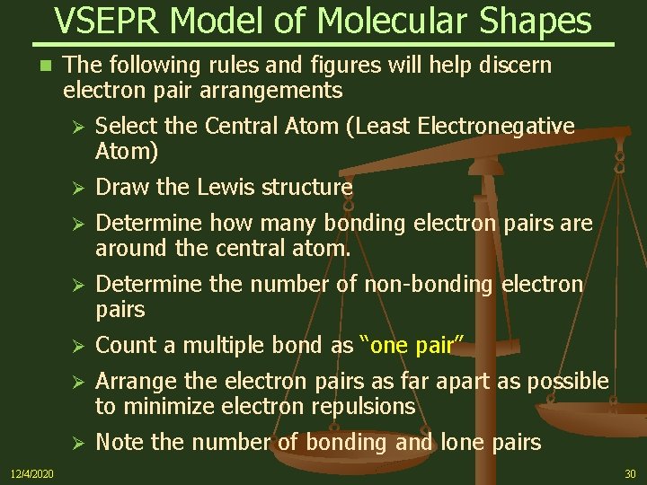 VSEPR Model of Molecular Shapes n 12/4/2020 The following rules and figures will help