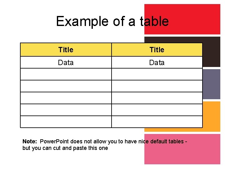 Example of a table Title Data Note: Power. Point does not allow you to