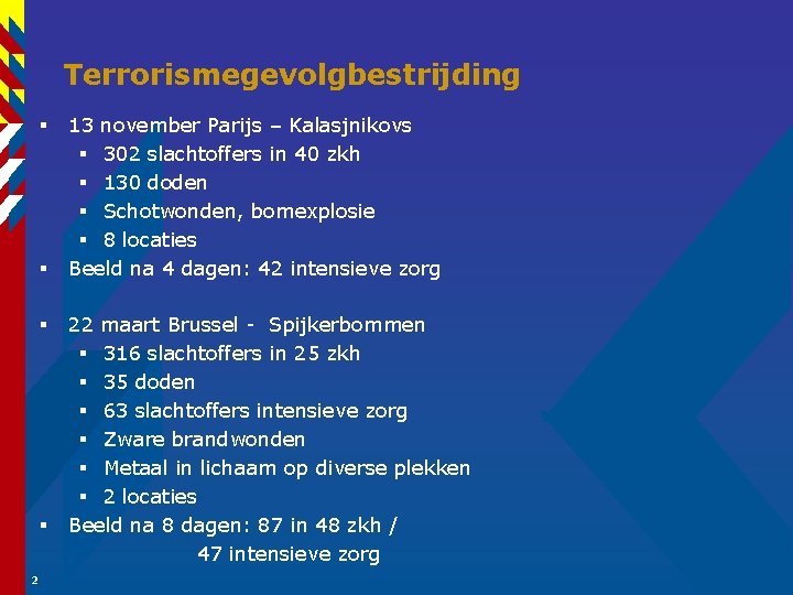 Terrorismegevolgbestrijding § § 2 13 november Parijs – Kalasjnikovs § 302 slachtoffers in 40