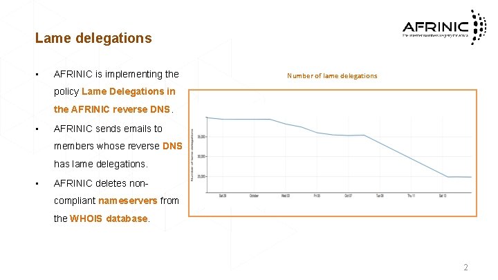 Lame delegations • AFRINIC is implementing the Number of lame delegations policy Lame Delegations
