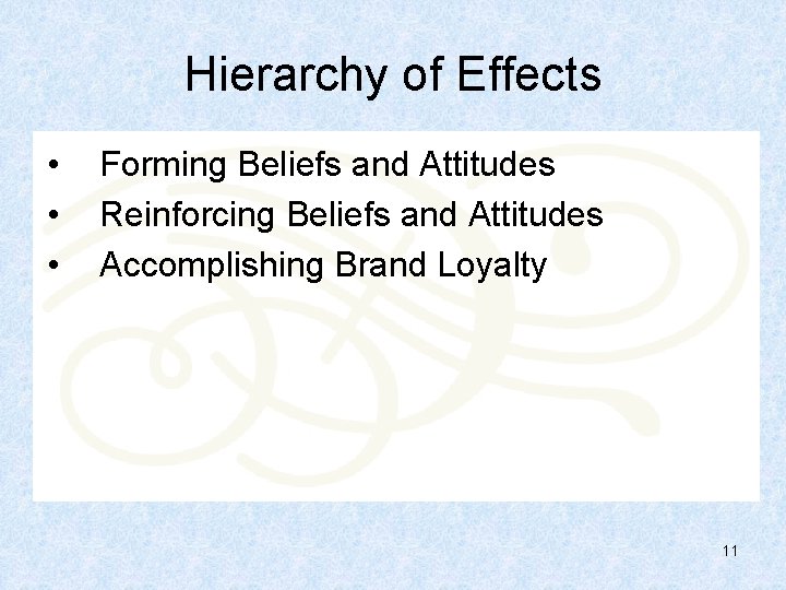 Hierarchy of Effects • • • Forming Beliefs and Attitudes Reinforcing Beliefs and Attitudes