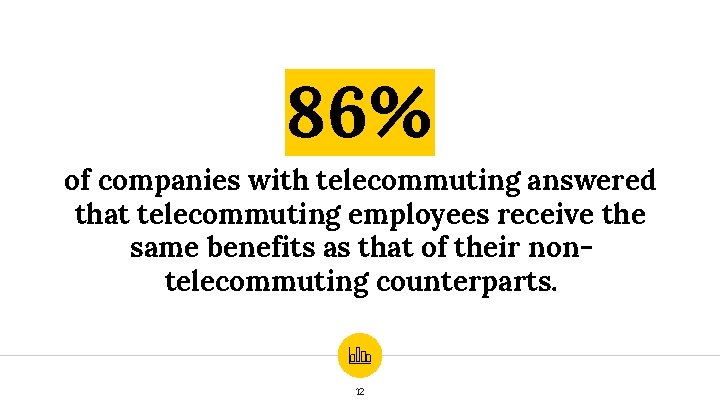 86% of companies with telecommuting answered that telecommuting employees receive the same benefits as