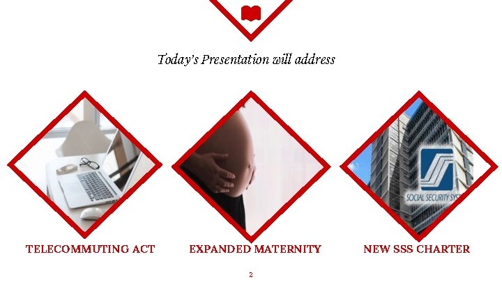 Today’s Presentation will address TELECOMMUTING ACT EXPANDED MATERNITY 2 NEW SSS CHARTER 