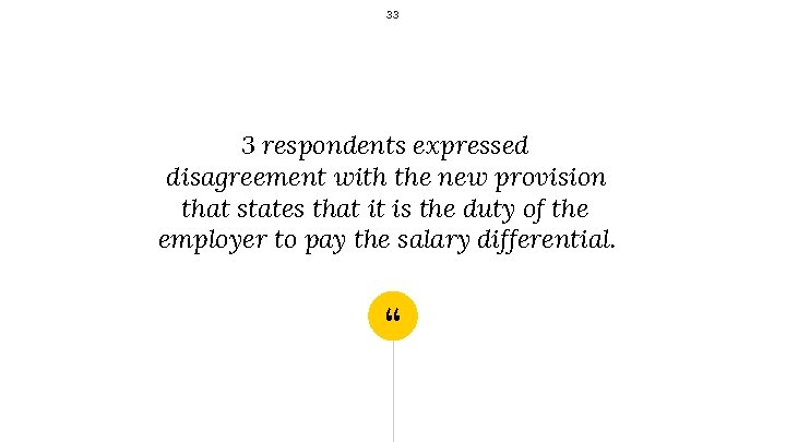 33 3 respondents expressed disagreement with the new provision that states that it is