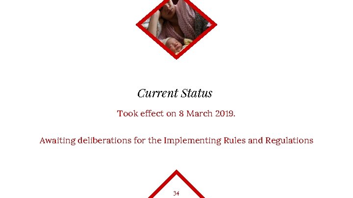 Current Status Took effect on 8 March 2019. Awaiting deliberations for the Implementing Rules