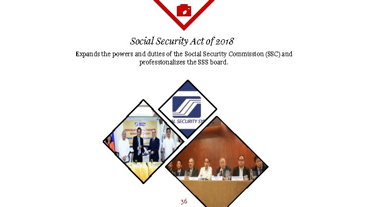 Social Security Act of 2018 Expands the powers and duties of the Social Security
