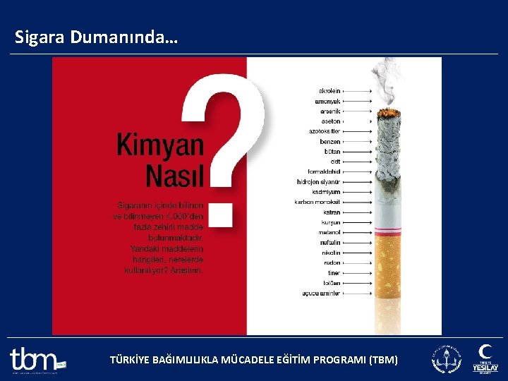 Sigara Dumanında… • • • Karbon monoksit Katran Aseton Kadmiyum Bütan Arsenik TÜRKİYE BAĞIMLILIKLA