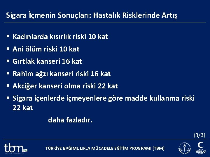 Sigara İçmenin Sonuçları: Hastalık Risklerinde Artış § Kadınlarda kısırlık riski 10 kat § Ani