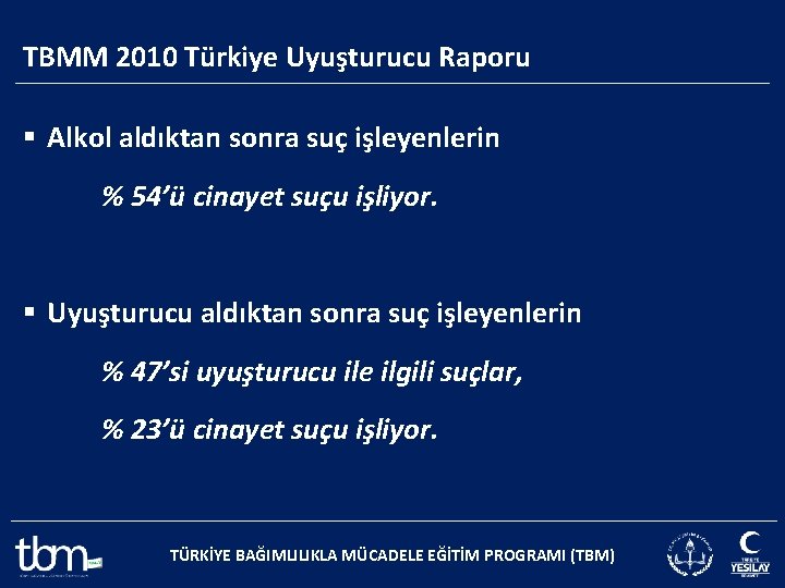TBMM 2010 Türkiye Uyuşturucu Raporu § Alkol aldıktan sonra suç işleyenlerin % 54’ü cinayet