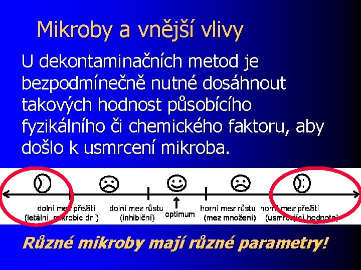 Mikroby a vnější vlivy U dekontaminačních metod je bezpodmínečně nutné dosáhnout takových hodnost působícího