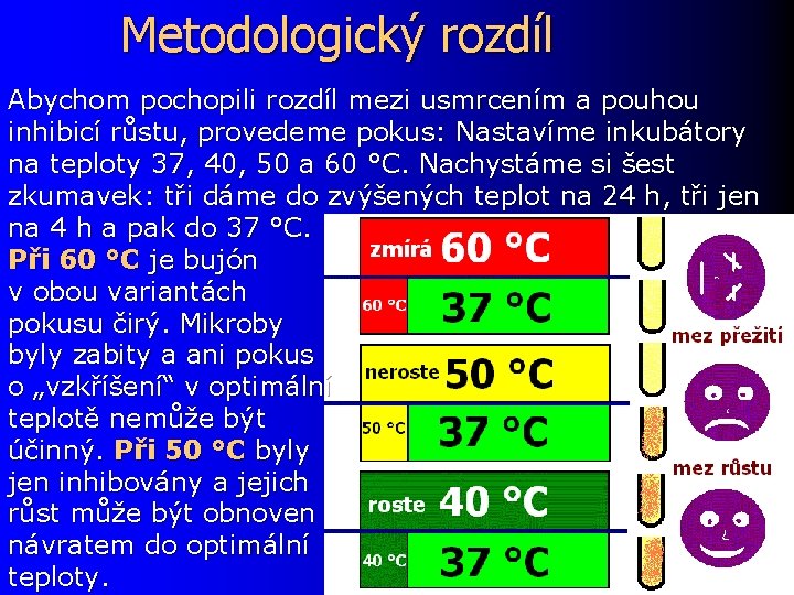 Metodologický rozdíl Abychom pochopili rozdíl mezi usmrcením a pouhou inhibicí růstu, provedeme pokus: Nastavíme