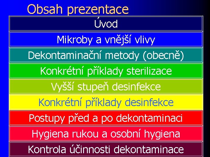 Obsah prezentace Úvod Mikroby a vnější vlivy Dekontaminační metody (obecně) Konkrétní příklady sterilizace Vyšší