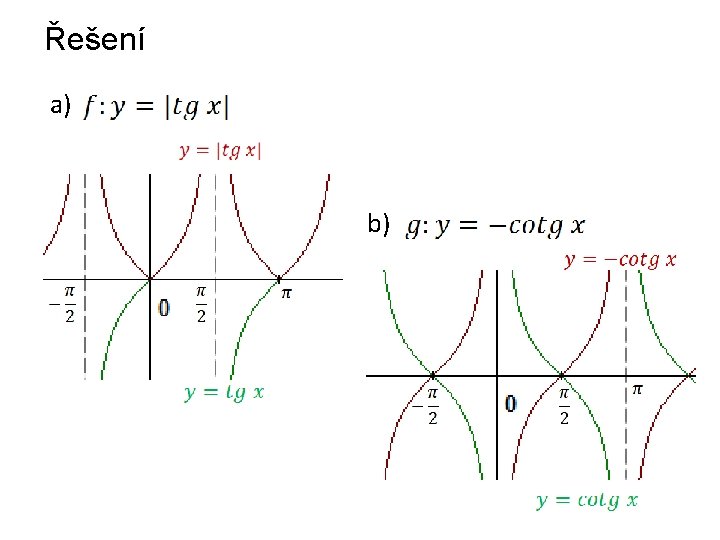 Řešení a) b) 