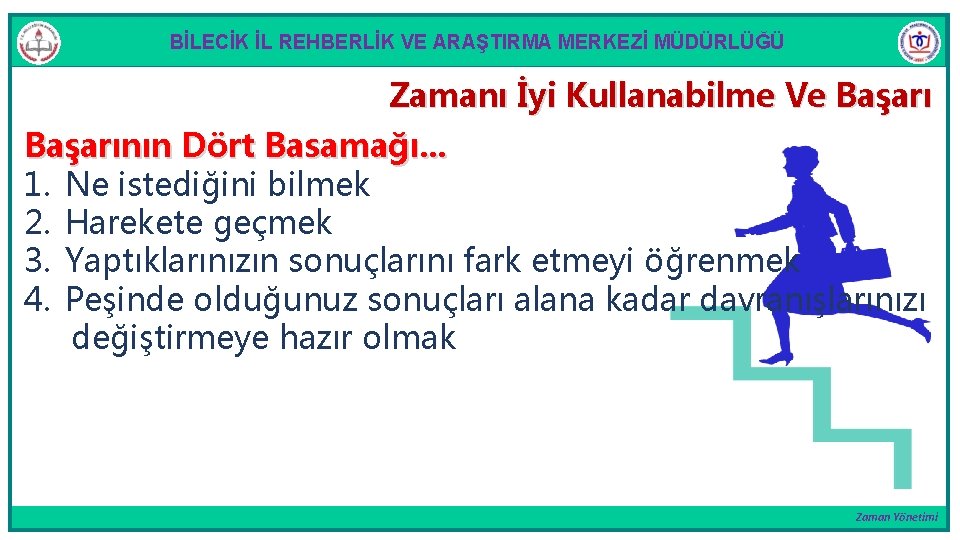 BİLECİK İL REHBERLİK VE ARAŞTIRMA MERKEZİ MÜDÜRLÜĞÜ Zamanı İyi Kullanabilme Ve Başarının Dört Basamağı.