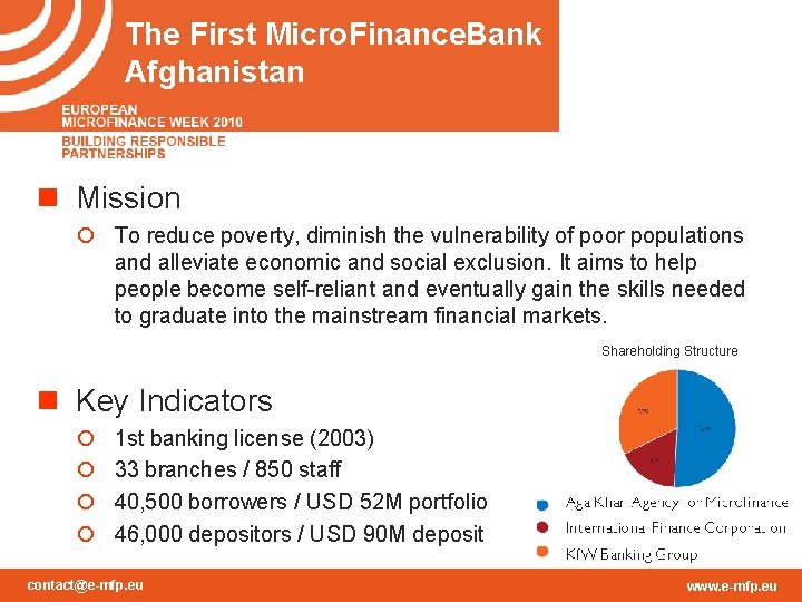 The First Micro. Finance. Bank Afghanistan n Mission ¡ To reduce poverty, diminish the