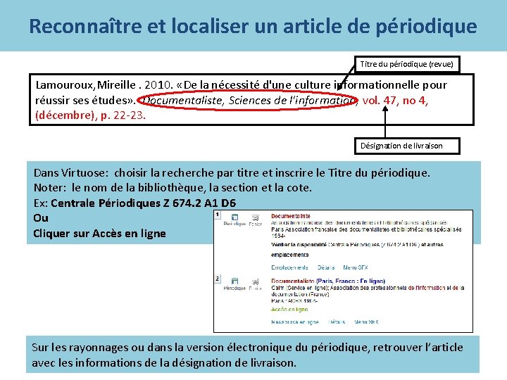 Reconnaître et localiser un article de périodique Titre du périodique (revue) Lamouroux, Mireille. 2010.