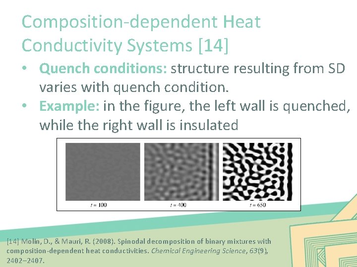 Composition-dependent Heat Conductivity Systems [14] • Quench conditions: structure resulting from SD varies with