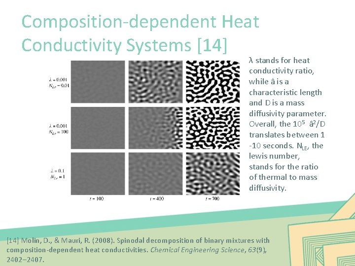Composition-dependent Heat Conductivity Systems [14] λ stands for heat conductivity ratio, while â is