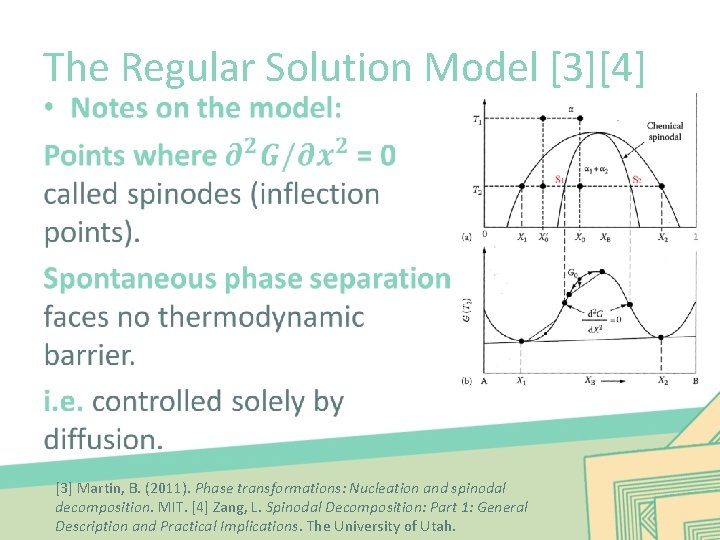 The Regular Solution Model [3][4] • [3] Martin, B. (2011). Phase transformations: Nucleation and
