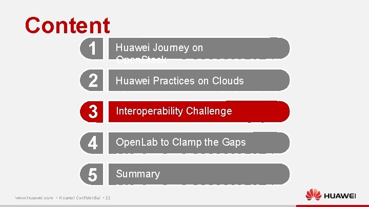 Content 1 Huawei Journey on Open. Stack 2 Huawei Practices on Clouds 3 Interoperability