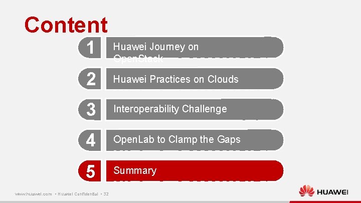 Content 1 Huawei Journey on Open. Stack 2 Huawei Practices on Clouds 3 Interoperability