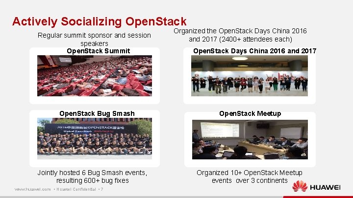 Actively Socializing Open. Stack Regular summit sponsor and session speakers Open. Stack Summit Open.