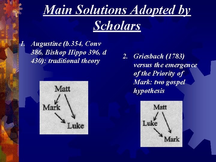 Main Solutions Adopted by Scholars 1. Augustine (b. 354, Conv 386, Bishop Hippo 396,