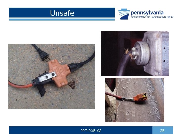 Unsafe PPT-008 -02 25 Unsafe PPT-008 -02 25