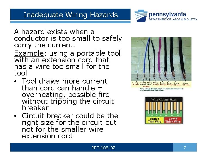 Inadequate Wiring Hazards A hazard exists when a conductor is too small to safely