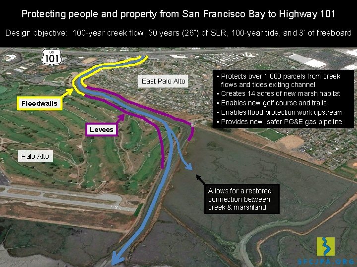 Protecting people and property from San Francisco Bay to Highway 101 Design objective: 100