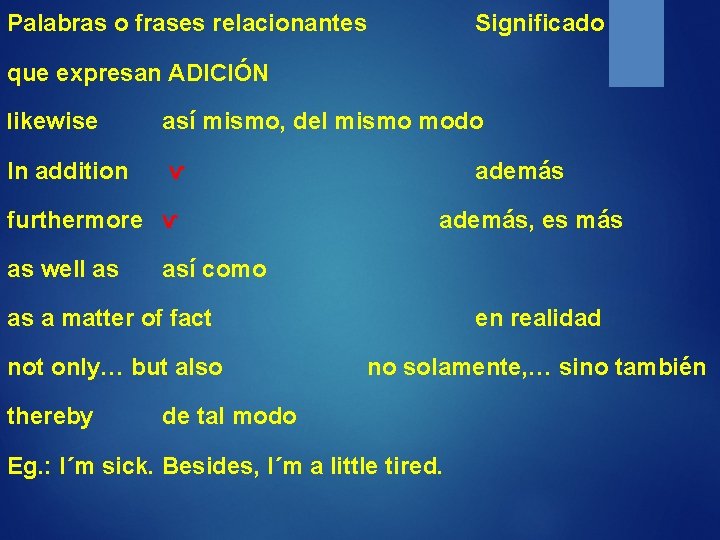 Palabras o frases relacionantes Significado que expresan ADICIÓN likewise así mismo, del mismo modo