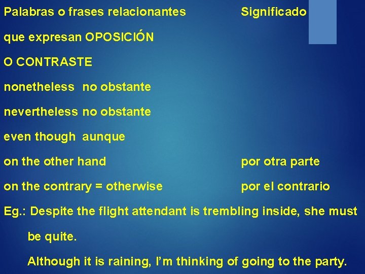 Palabras o frases relacionantes Significado que expresan OPOSICIÓN O CONTRASTE nonetheless no obstante nevertheless