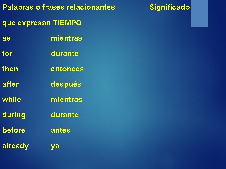 Palabras o frases relacionantes que expresan TIEMPO as mientras for durante then entonces after