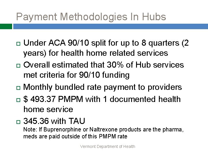 Payment Methodologies In Hubs Under ACA 90/10 split for up to 8 quarters (2