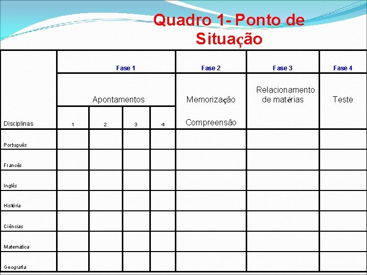 Quadro 1 - Ponto de Situação Fase 1 Apontamentos Disciplinas 1 2 Fase 2